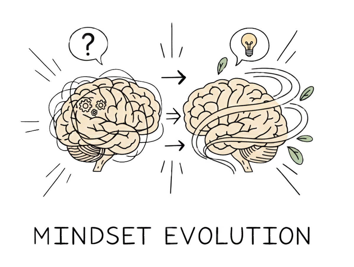 Mindset Evolution