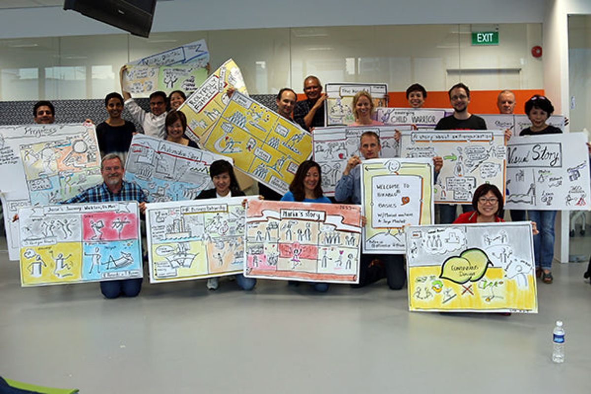 Visual Facilitation - 2 days bikablo® basics training in Singapore (30 & 31 March 2017)