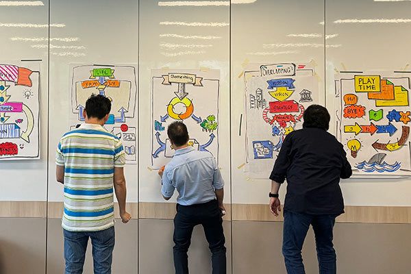 In-house Bikablo Basics 18 April 2024