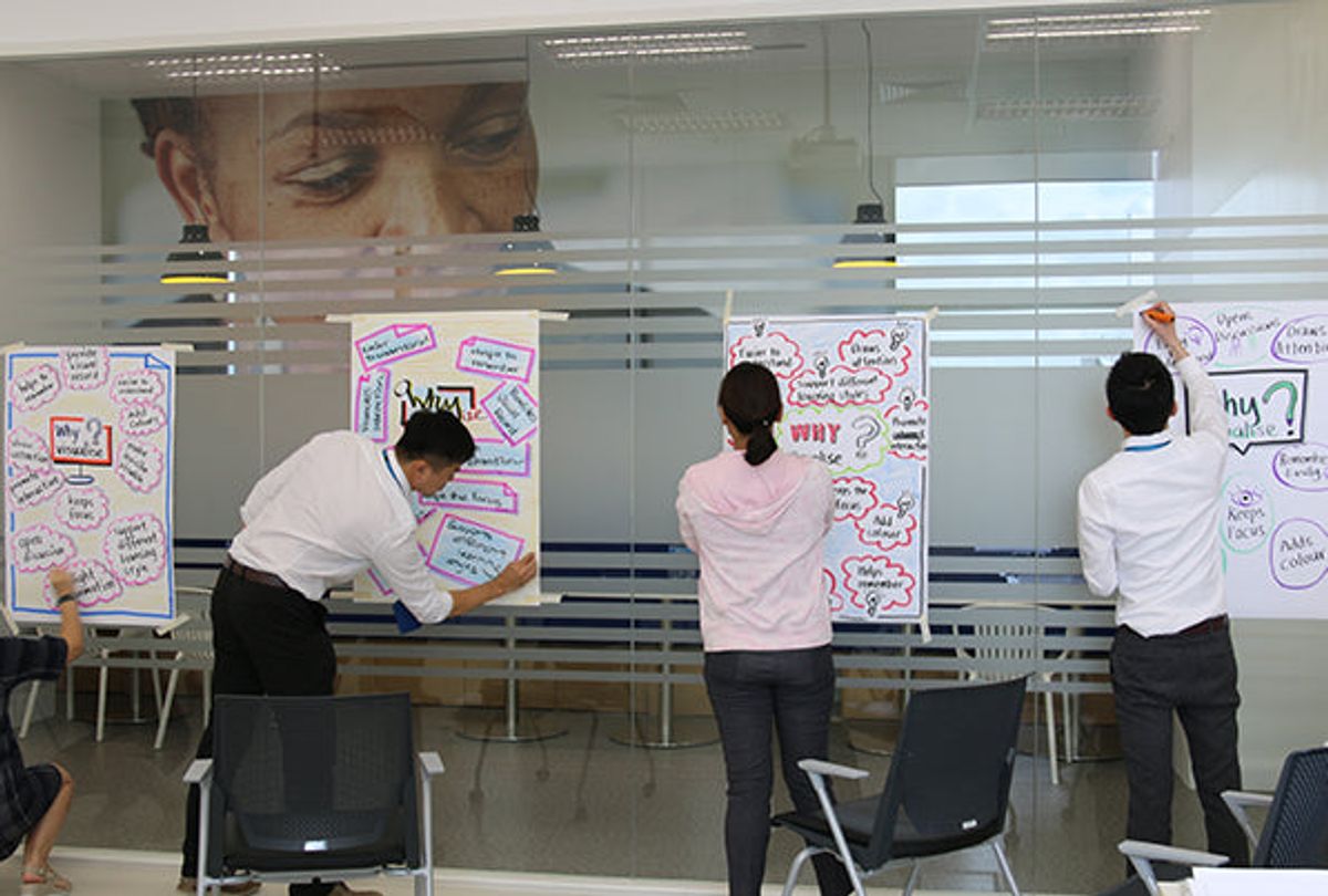 2 Days Program In-house Singapore 8-9 January 2019