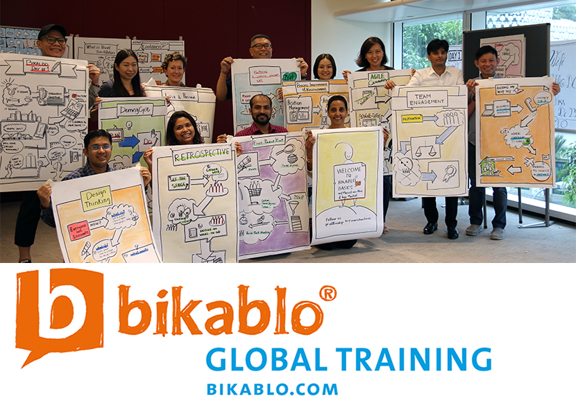 Bikablo visual facilitation to create a common understanding