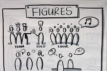 In-house Bikablo Basics 29th November 2019