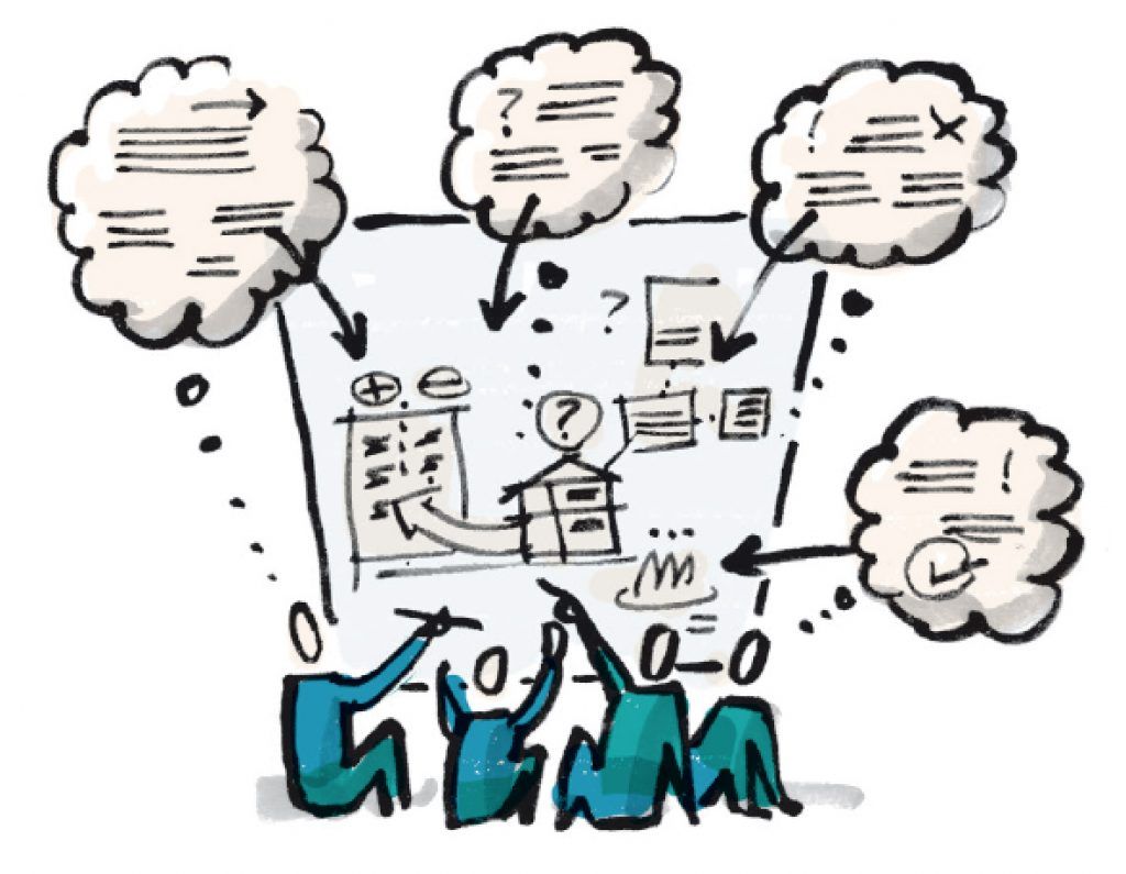 Using Thought Sketching to cut through complexity by Martin Haussmann