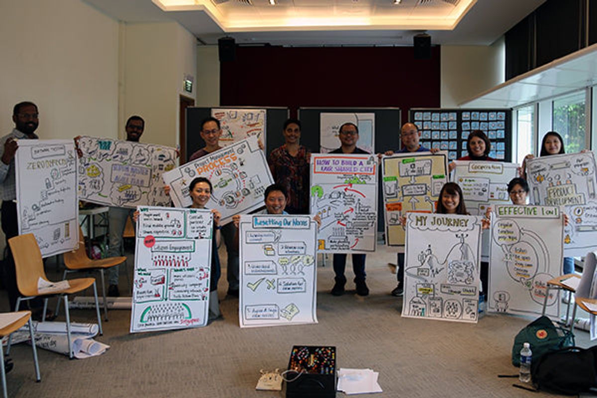 Visual Facilitation Bikablo Basics 8-9 Jan 2020