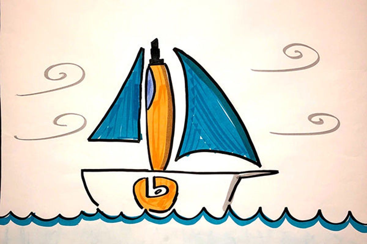 Visual Facilitation Bikablo Basics 5-6 May 2022