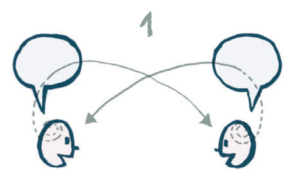 Visual Feedback - A second channel of communication by Martin Haussmann