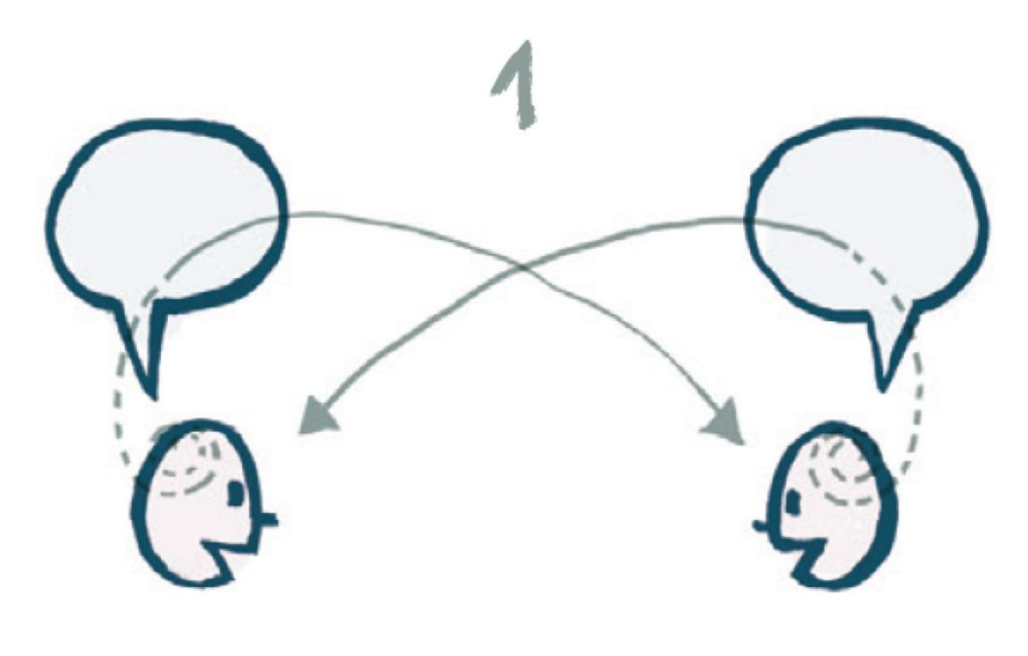 Visual Feedback - A second channel of communication by Martin Haussmann