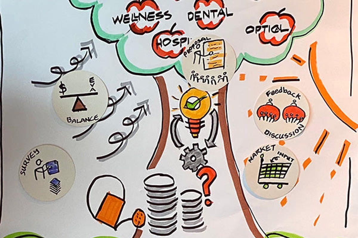 In-house Bikablo Basics 28-29 Sept 2022