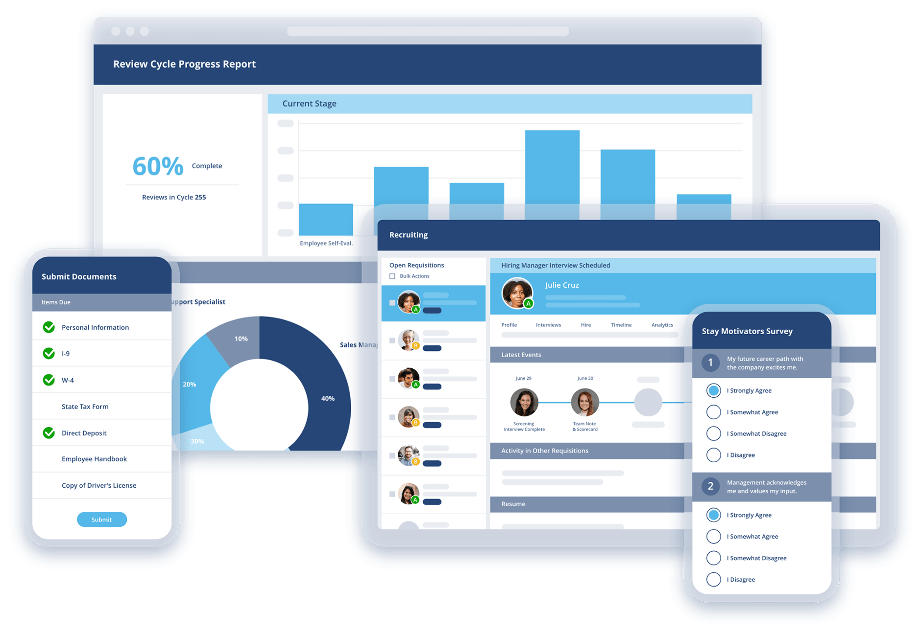 Leapsome reviews - ClearCompany