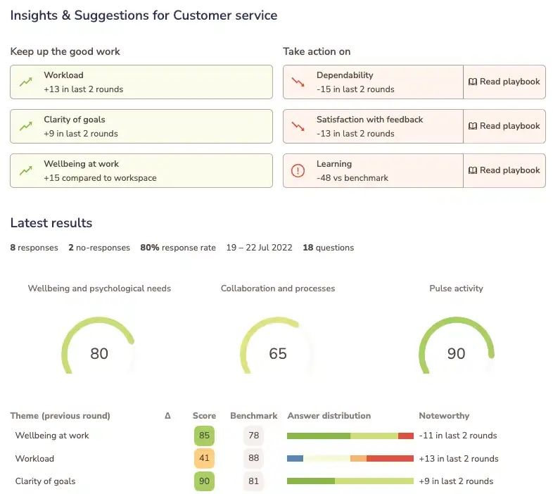 eNPS insights and suggestions