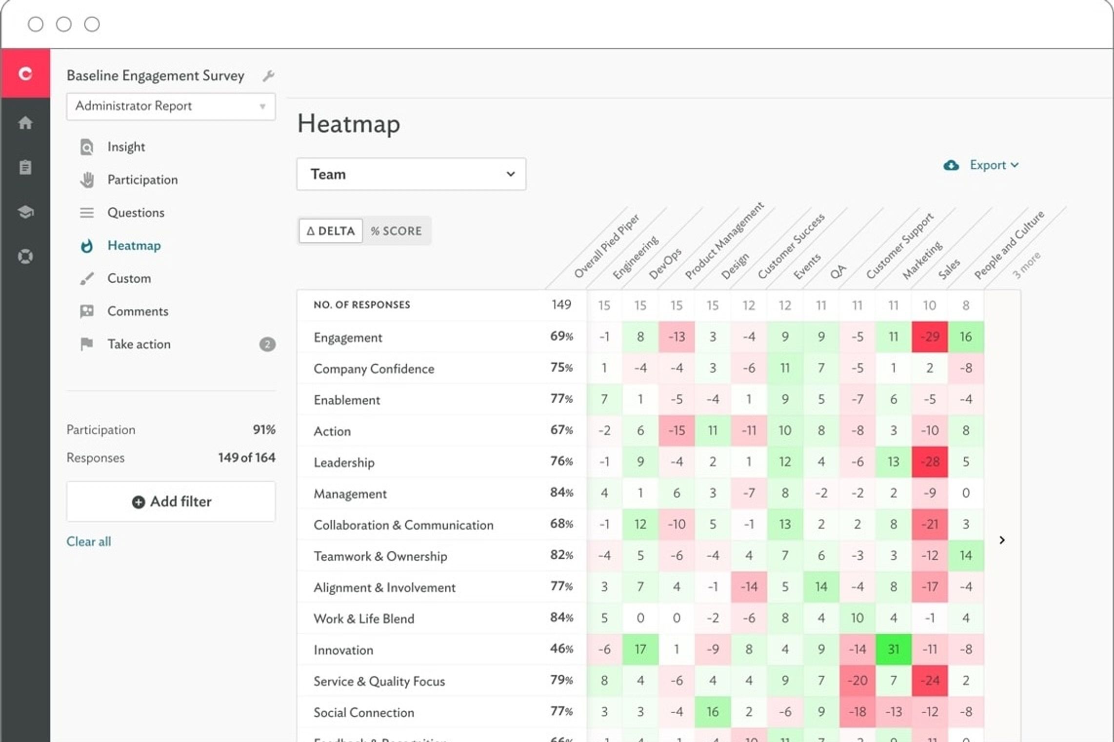 26 Best Talent Management Software Tools in 2026 | Teamspective