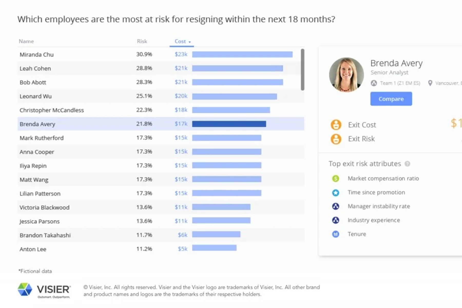 26 Best Talent Management Software Tools in 2026 | Teamspective