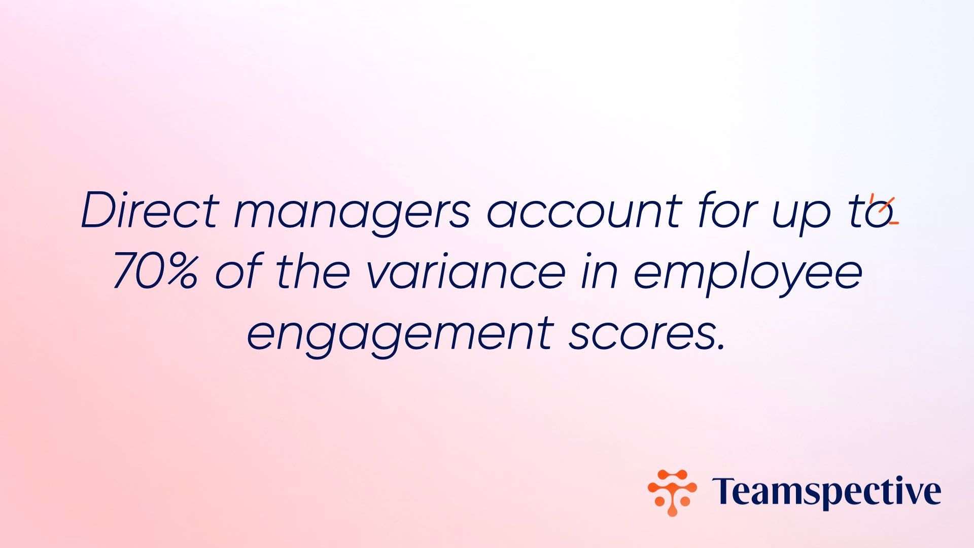 The impact of leadership enablement on employee engagement