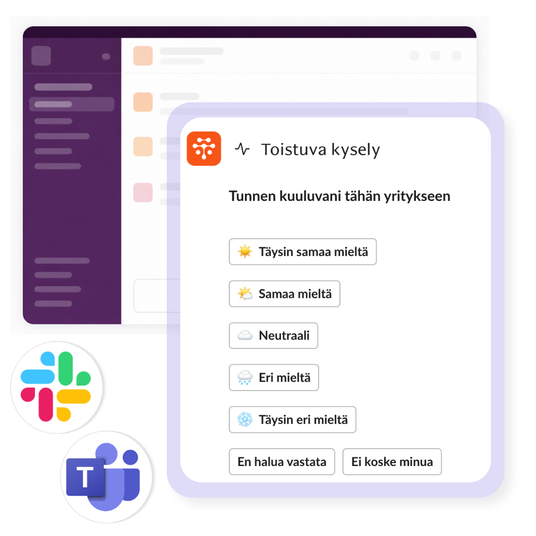 Teamspective-kysely Slackissa ja Microsoft Teamsissa. Työntekijät voivat vastata henkilöstökyselyihin suoraan päivittäisessä työympäristössään ilman erillistä kirjautumista.