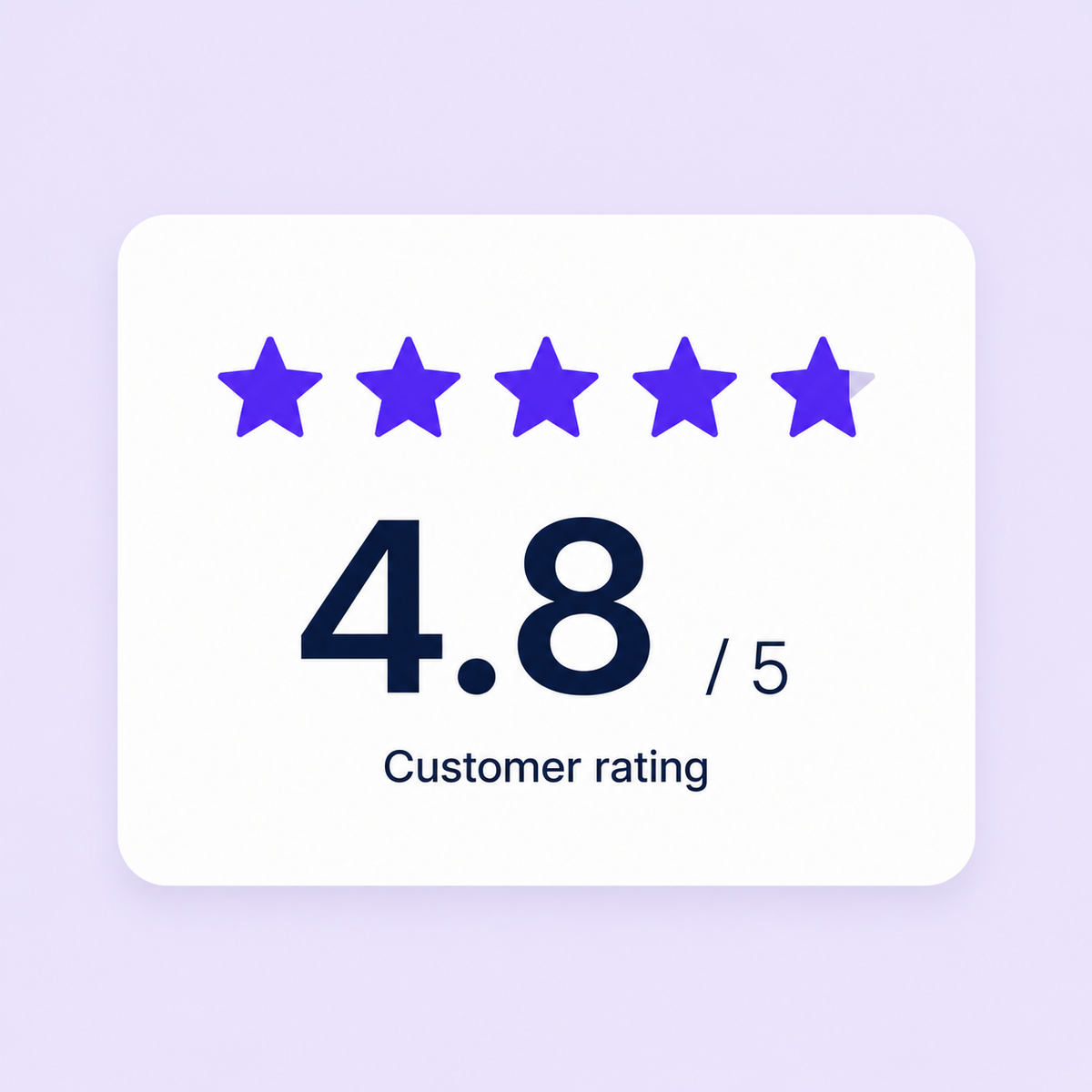 Customer rating graphic showing five stars and a score of 4.8 out of 5 for Teamspective.