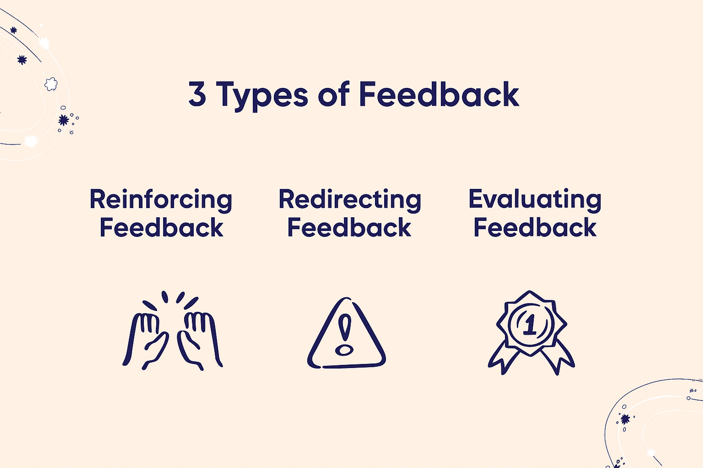 60 Employee Feedback Examples That Actually Make a Difference ...