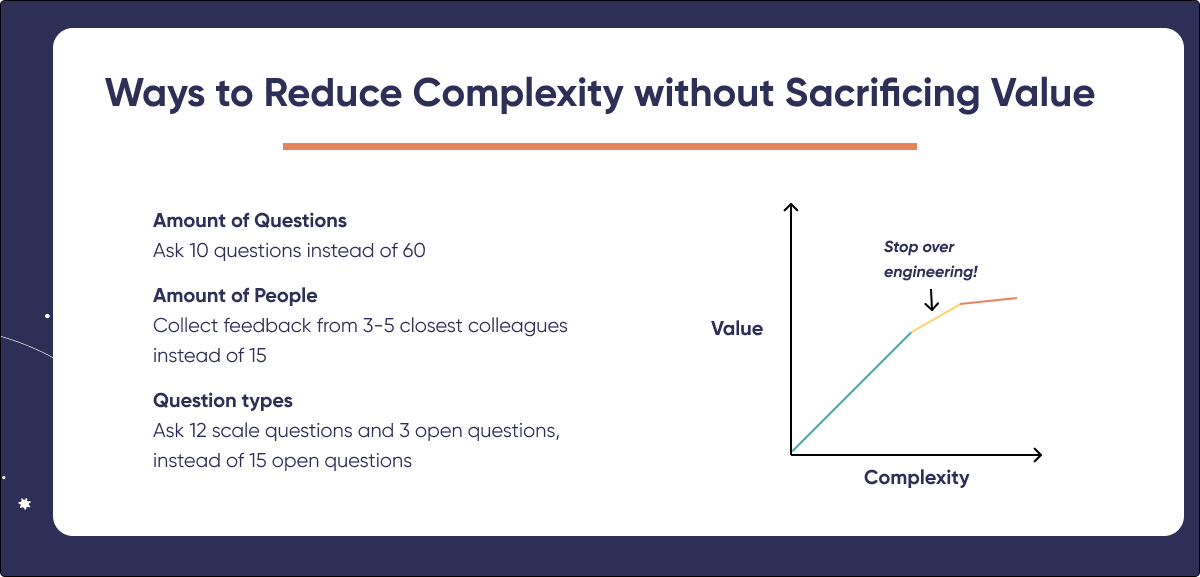 Employee review - reduce unnecessary complexity