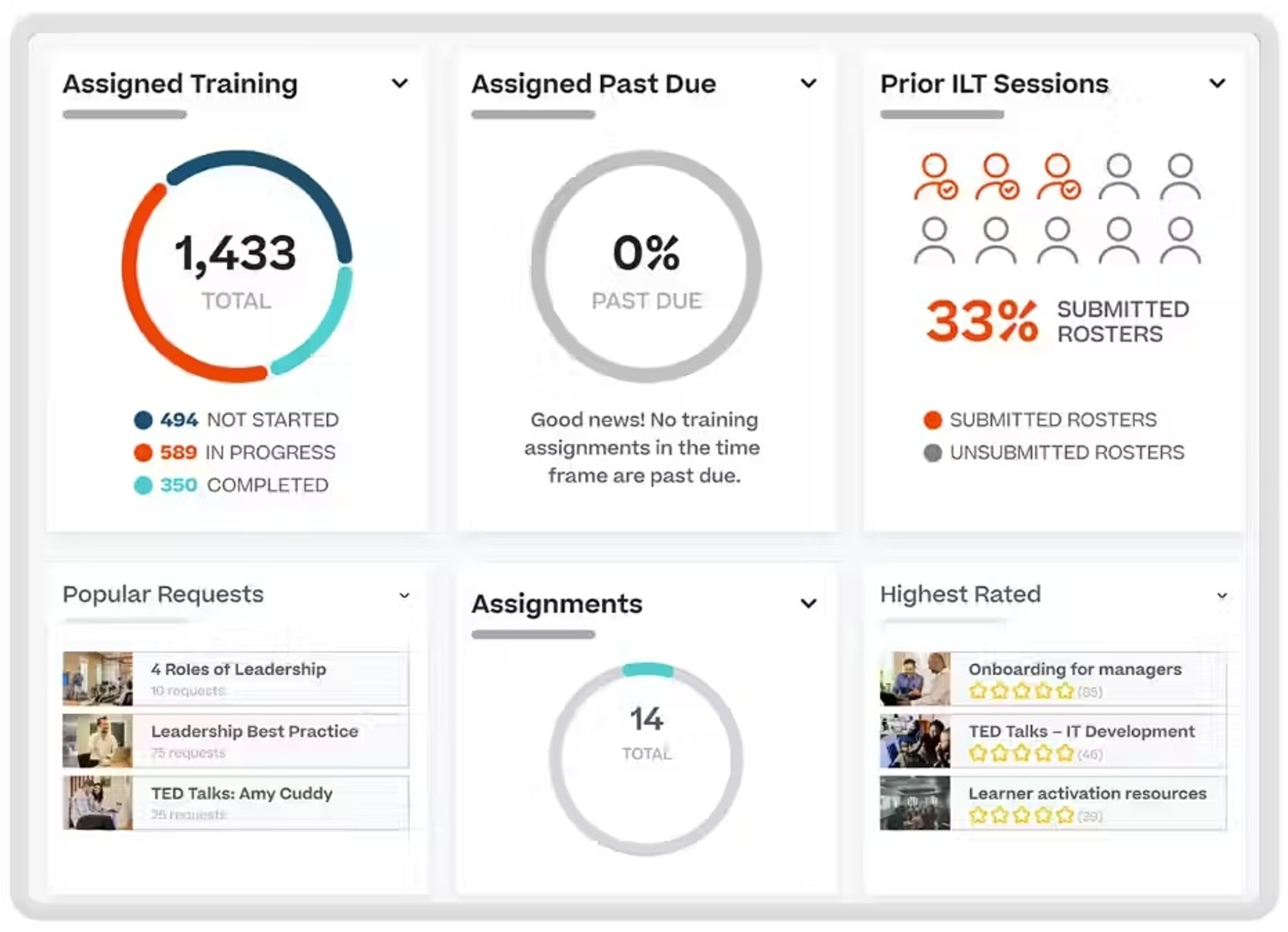 26 Best Talent Management Software Tools in 2026 | Teamspective