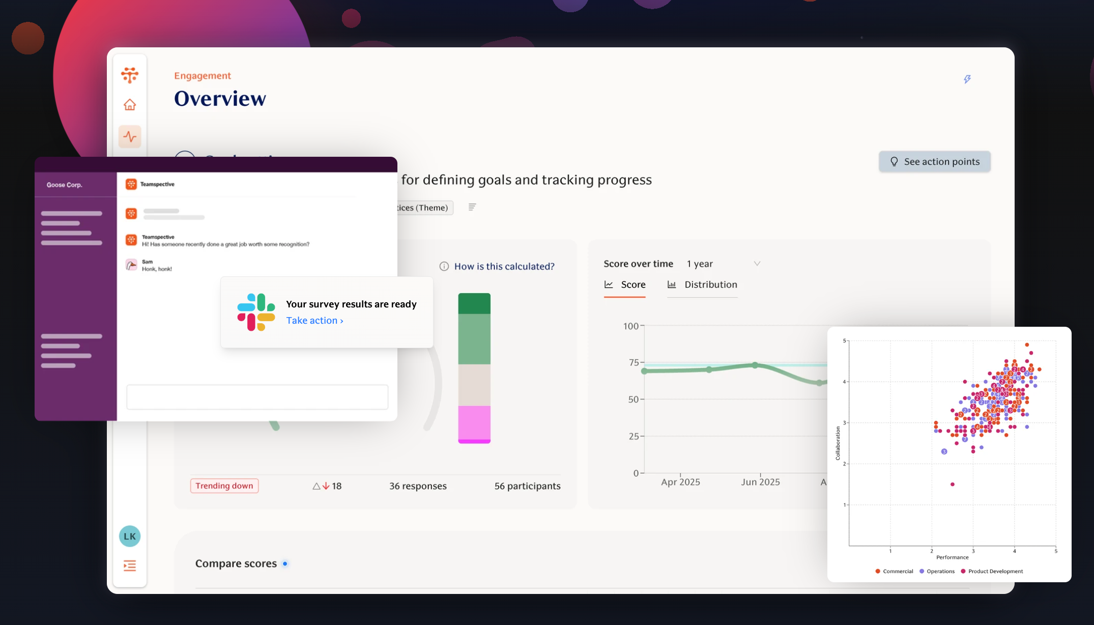 Teamspective platform