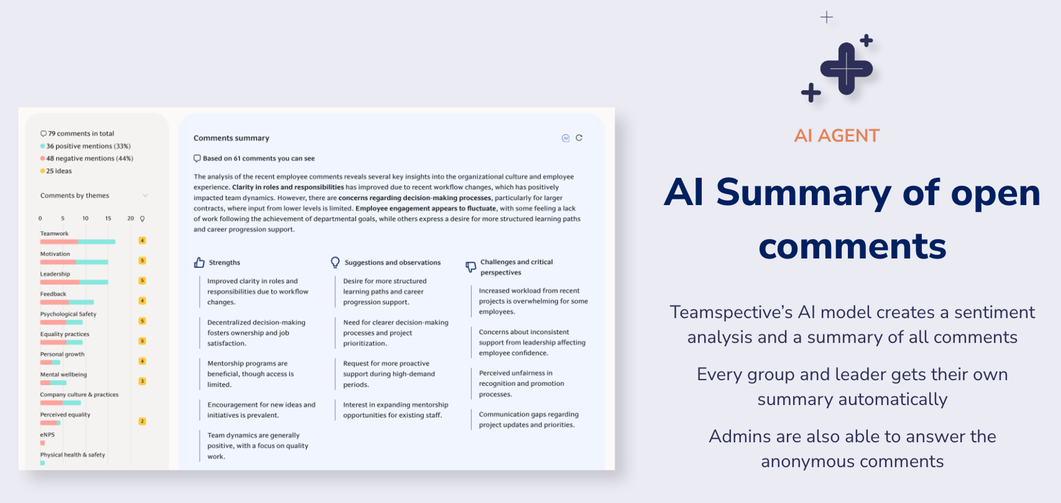 Anonymous Comments Examples Free AI Prompts to Summarise Anonymous Employee Comments into ...