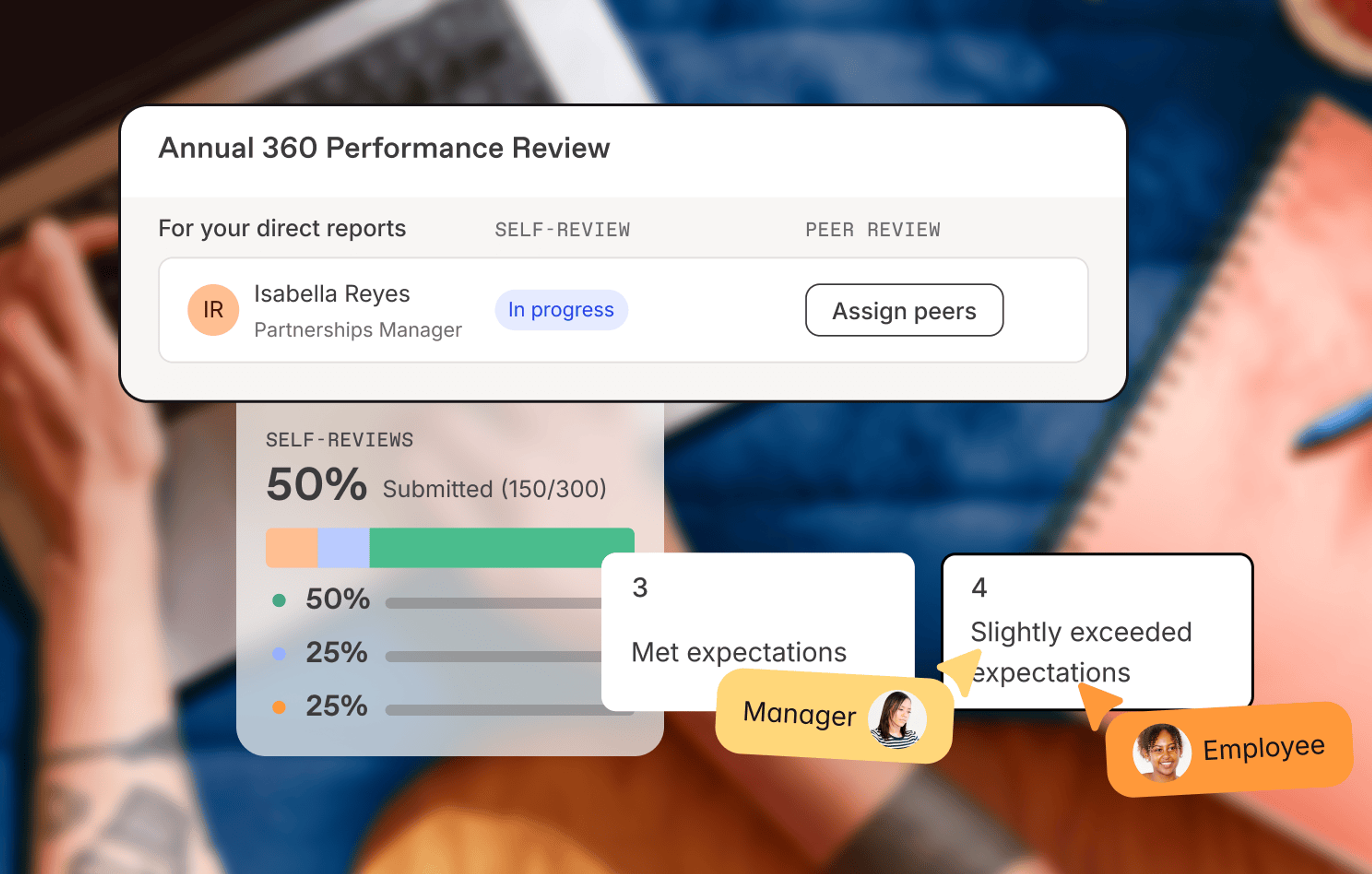 Namely Performance Review Software 13 Best Performance Review Software: Tools, Importance and Impact ...