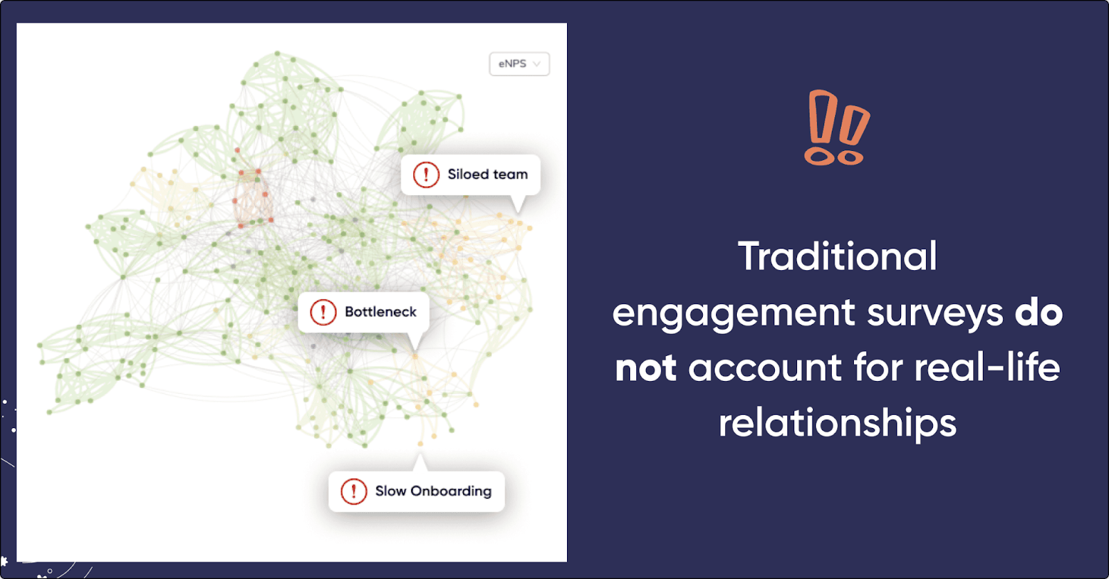 Limitations of traditional employee survey tools