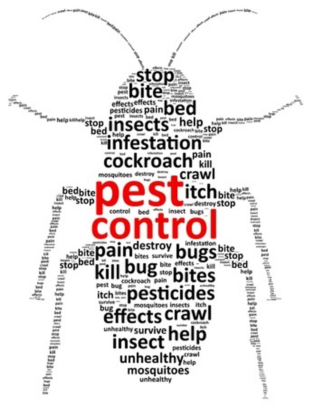 pest control topics collage