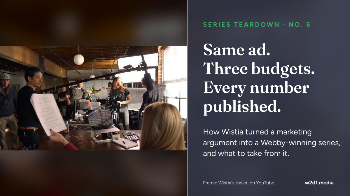 How Wistia made the same ad three times and turned the receipts into a show