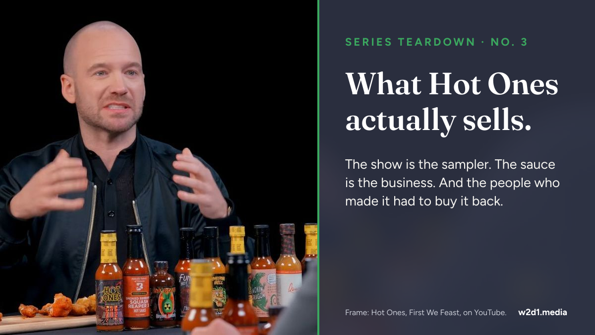 Series Teardown: what Hot Ones actually sells
