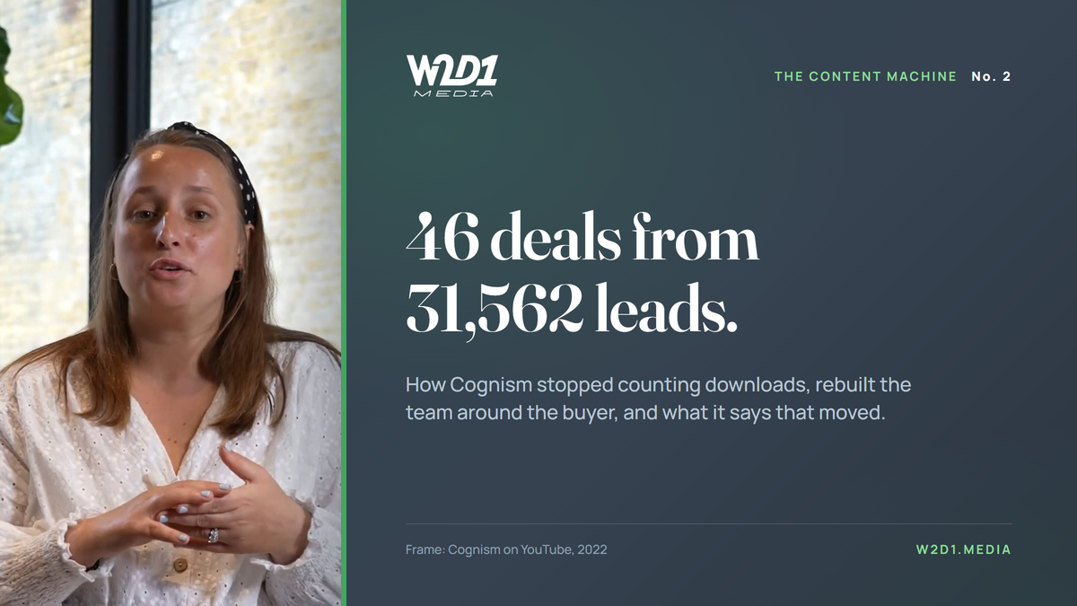 How Cognism stopped counting downloads, and what happened to the deals