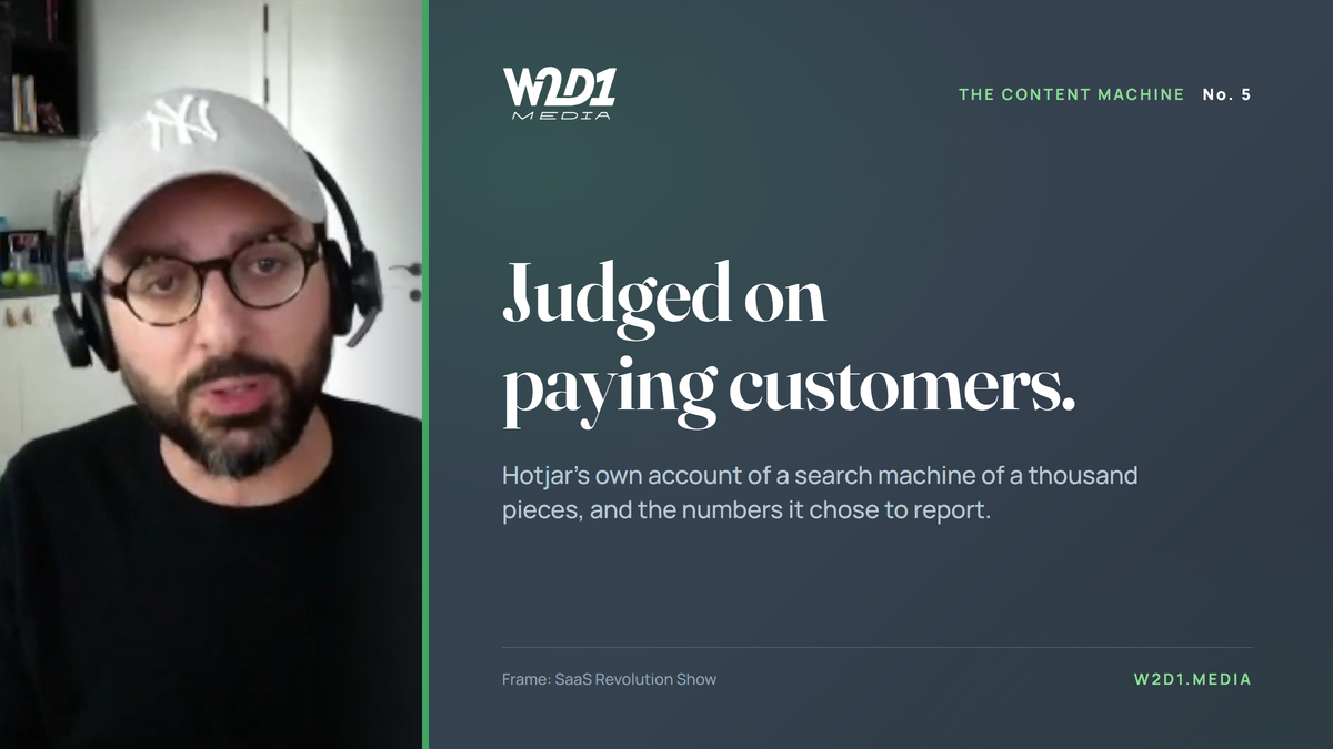 How Hotjar went from "content is our worst channel" to a library of a thousand pieces, and what it says happened to paying customers