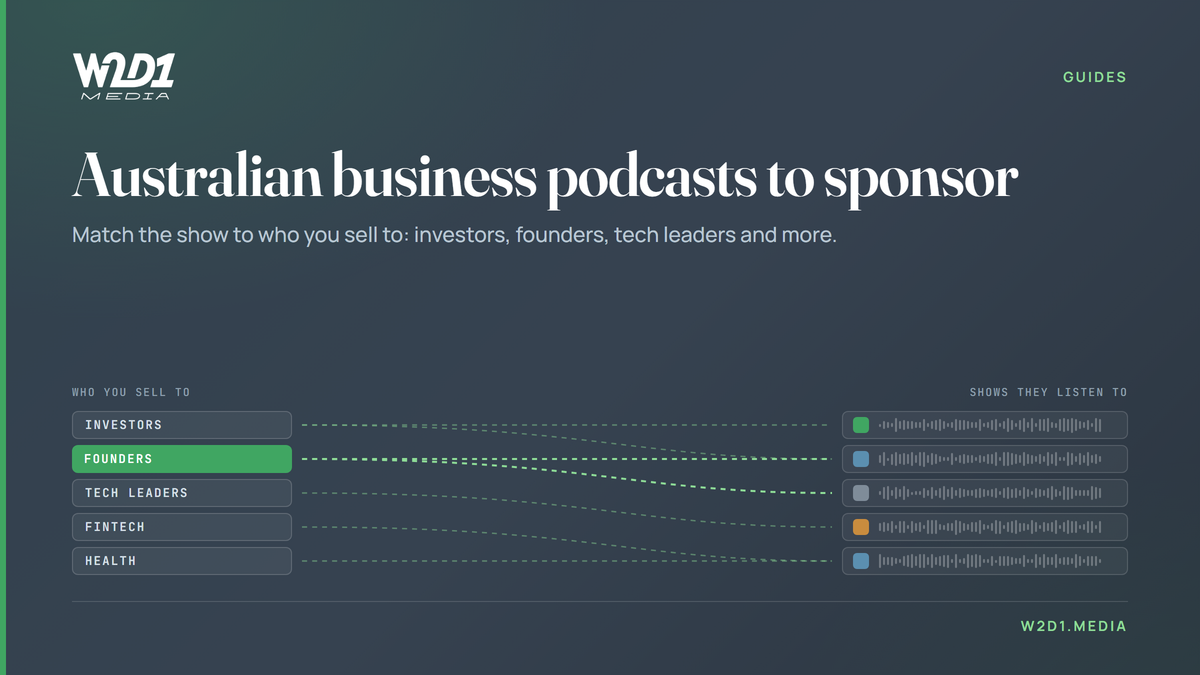 Australian Business Podcasts to Sponsor: Match the Audience