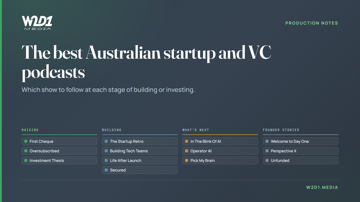 The Best Australian Startup and VC Podcasts