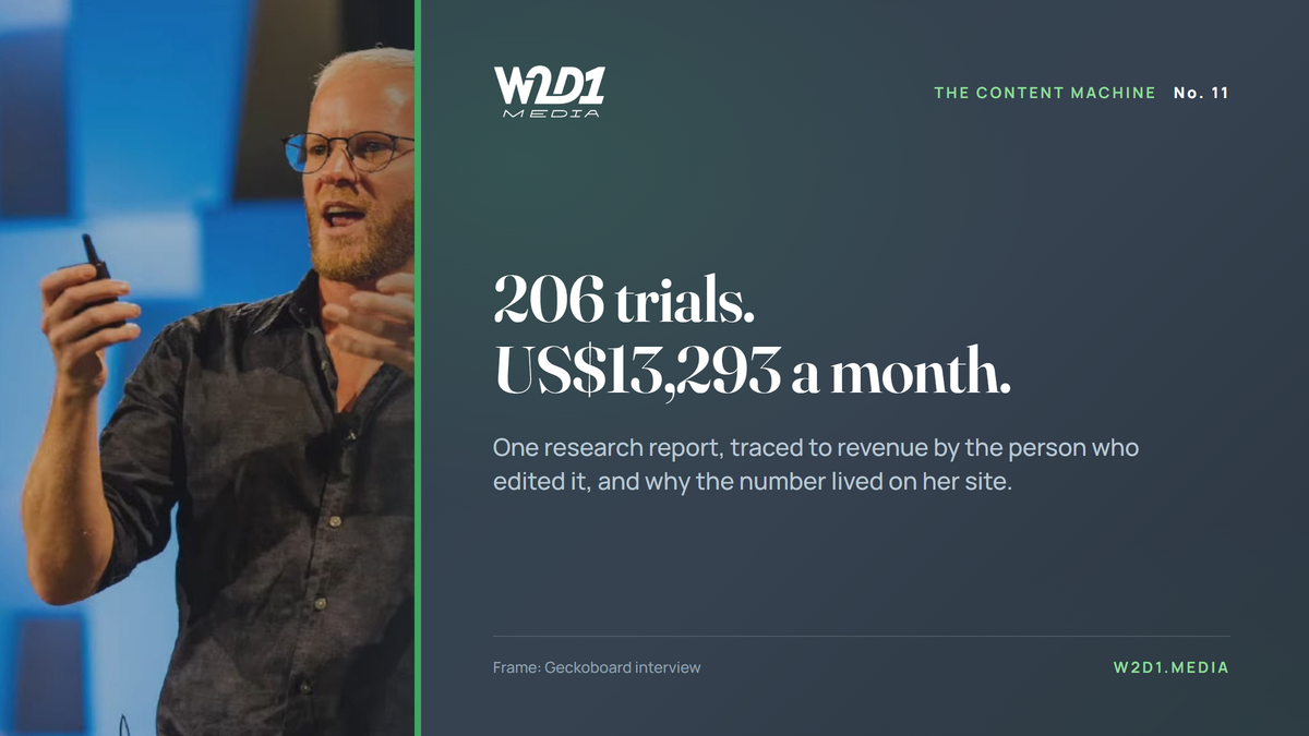 How Unbounce traced one research report to 206 trials and US$13,293 a month, and why the person who counted it had to publish it herself