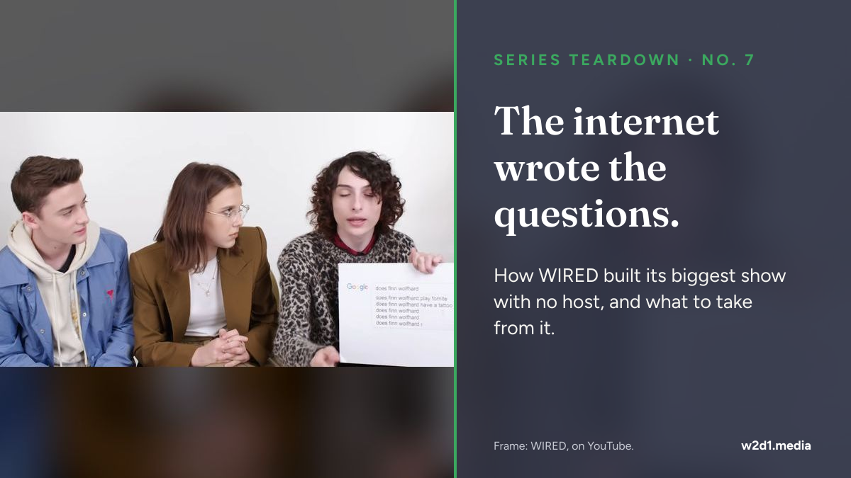 How WIRED let the internet write the questions and built its biggest show without a host