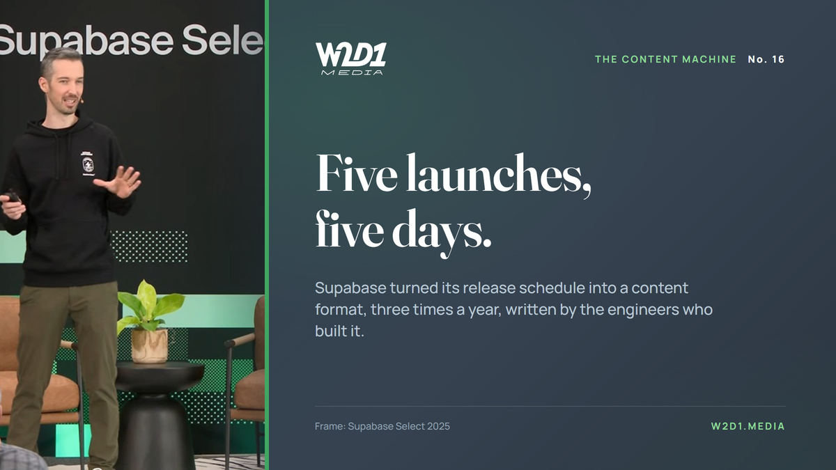 How Supabase turned product launches into a content format, ran it three times a year, and grew the databases it hosts 47 percent a month while doing it