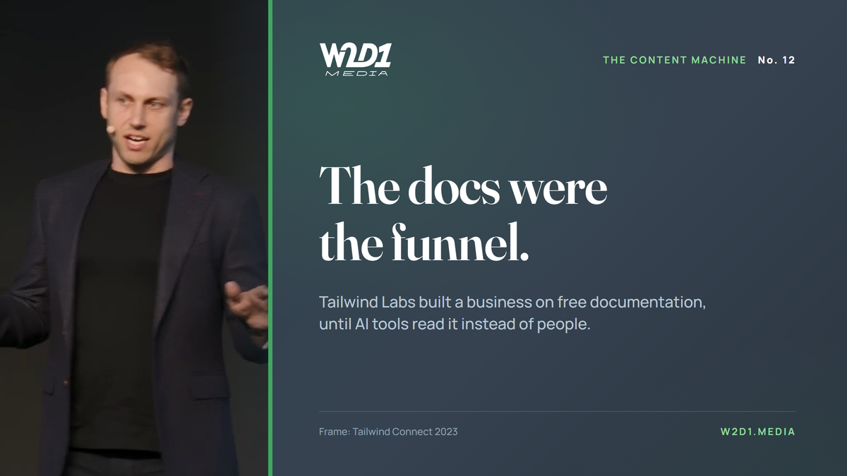 How Tailwind Labs built a multi-million dollar business on free documentation, and what happened when the documentation stopped bringing people in