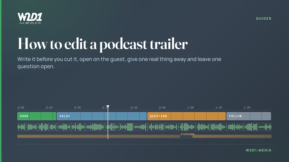 How to edit a podcast trailer