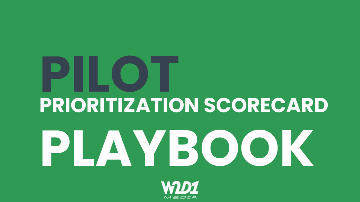 Pilot Prioritization Scorecard: Pick the Podcast That Actually Drives Revenue