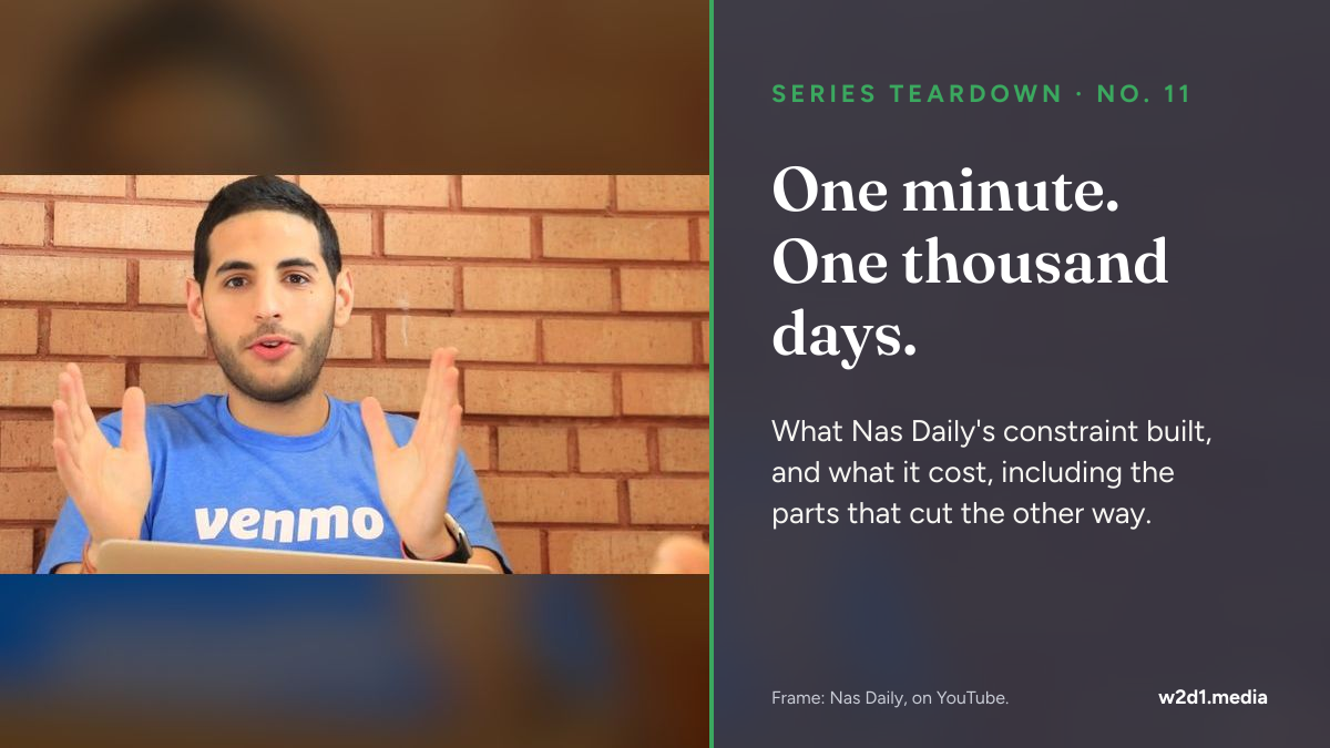 How Nas Daily turned a one-minute, thousand-day constraint into a company, and what it cost