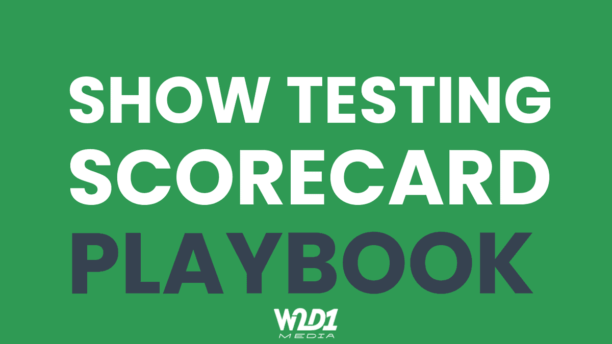 Show Testing Scorecard: Kill or Scale Pilots Fast