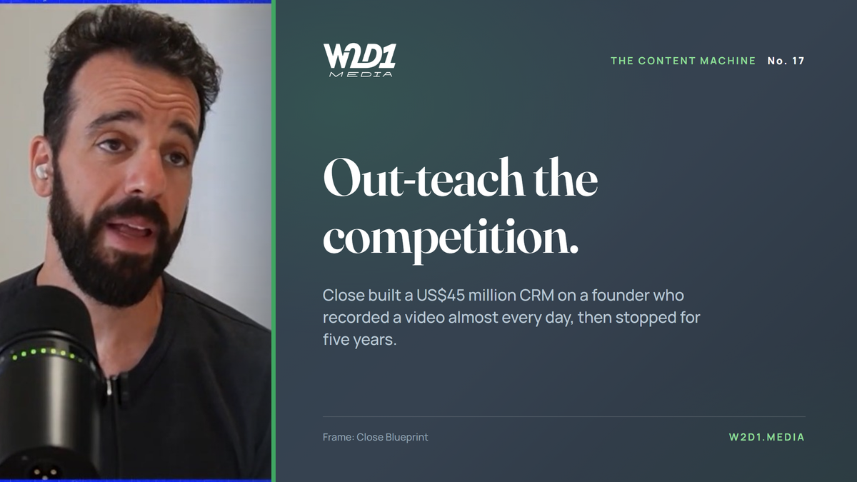 How Close built a US$45 million CRM business on a founder who recorded a video almost every day, and then went five years without doing it