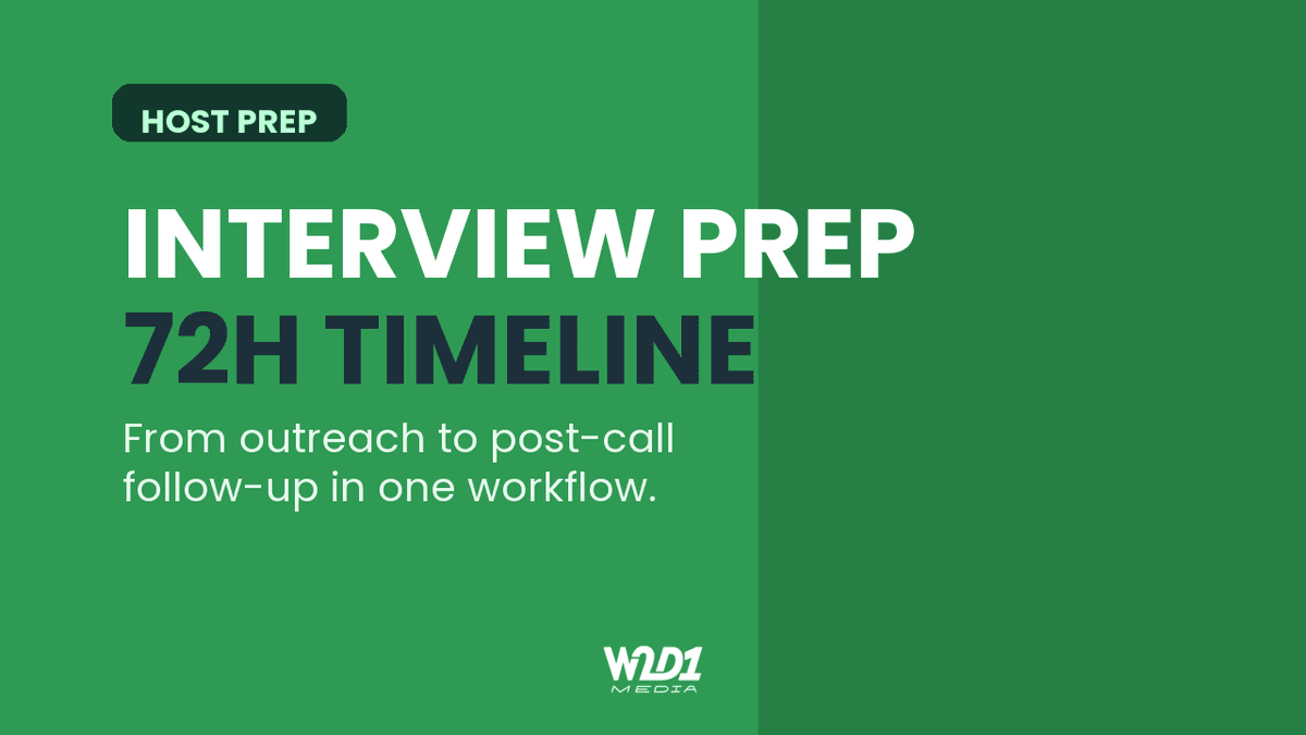 How to Prepare for a Podcast Interview