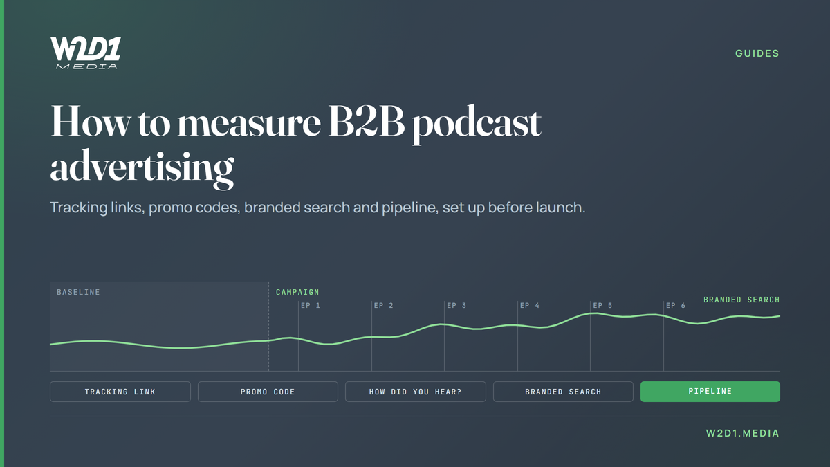 How to Measure B2B Podcast Advertising in Australia