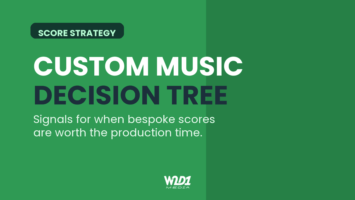 Should we buy custom music for our podcast?