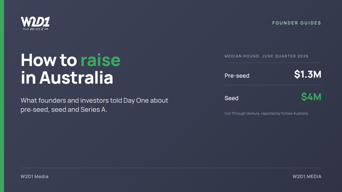 How to raise in Australia: what founders and investors told Day One