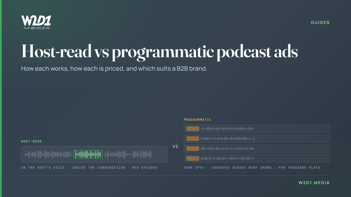 Host-Read vs Programmatic Podcast Ads: Which Suits B2B?