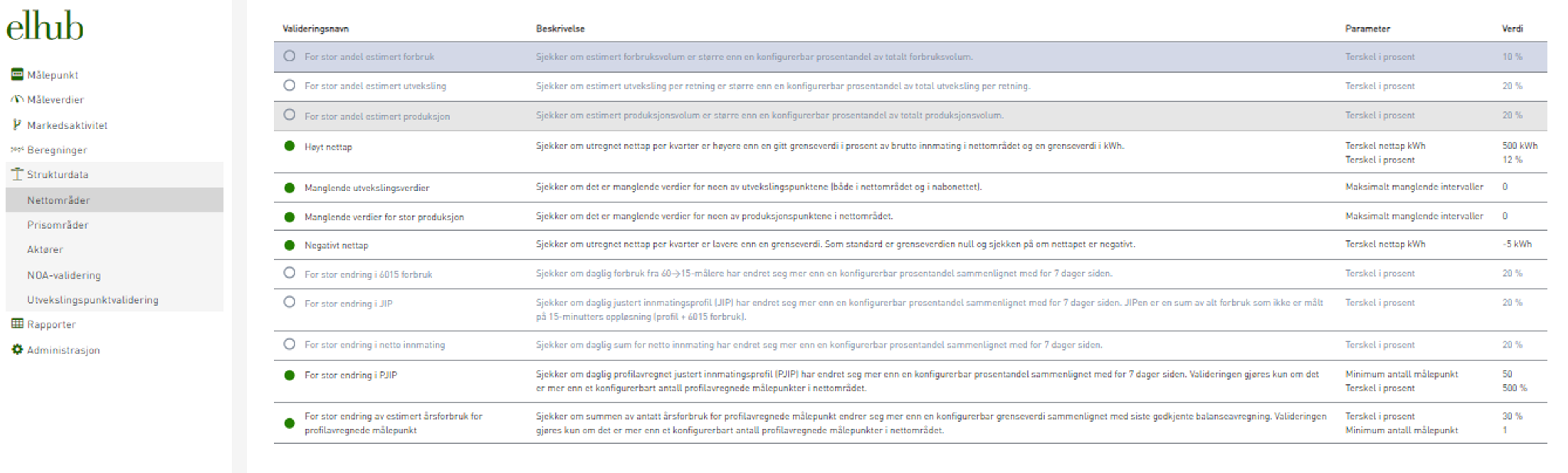 Bilde på valideringsregler