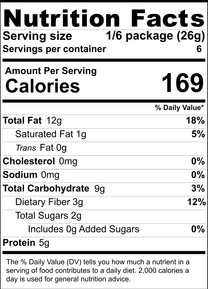 Original Almonds ‘n’ Dates Nutrition Facts