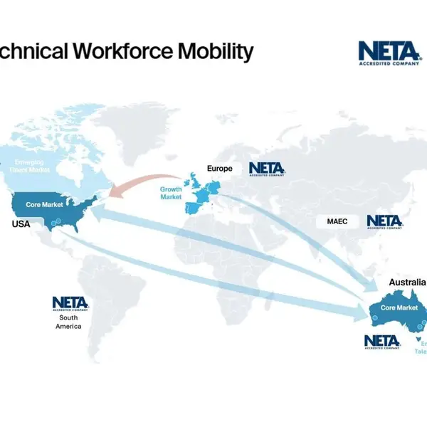 Global Technical Workforce Mobility